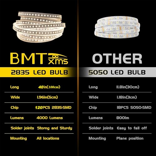 Tira LED para Auto 40" Iluminación Blanca Universal miniatura 2