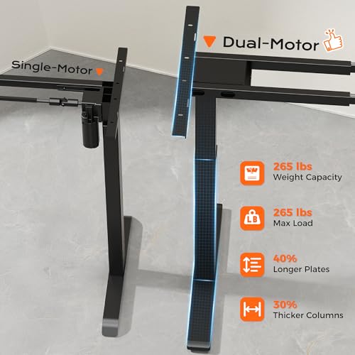image for Huuger Dual Motor Electric Standing Desk Frame, Sit Stand up Desk Leg 