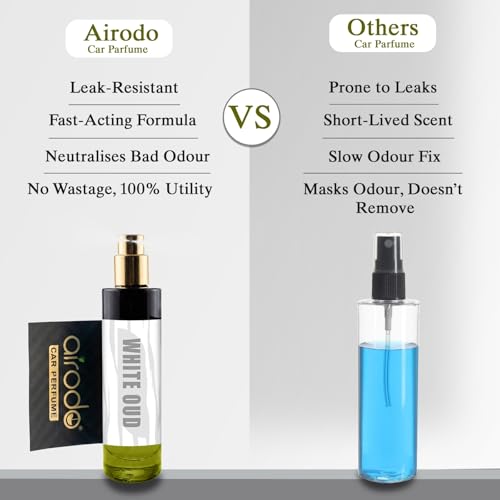 Image of Airodo White Oud Air Freshener Spray With Hanging Card|200 + Sprays, Long Lasting | Luxury Air Freshener For Air Interior| Air perfume (30ml,Pack of 1)