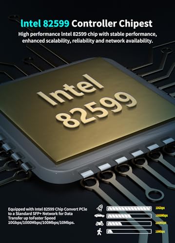 Image of NICGIGA 10Gb SFP PCI-e Network Card, Intel 82599(X520-DA1) Controller, 10Gbps Ethernet Adapter, 10Gbe SFP+ Port, 10G NIC Card, Support Windows /Windows Server /VMware