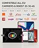 Amplificateur Reseau Mobile 5G 4G LTE GSM sur la Bande 20 8 3 1 7 pour Bouygues, Free, Orange, SFR Tous Opérateurs, Amplificateur de Signal Cellulaire ALC avec Antenne Omnidirectionnelle