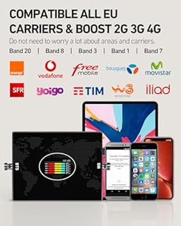 Amplificateur Reseau Mobile 5G 4G LTE GSM sur la Bande 20 8 3 1 7 pour Bouygues, Free, Orange, SFR Tous Opérateurs, Amplificateur de Signal Cellulaire ALC avec Antenne Omnidirectionnelle
