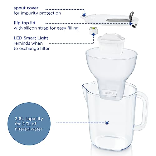 BRITA Caraffa in Vetro Light Blue (2.5L) Incluso 1...