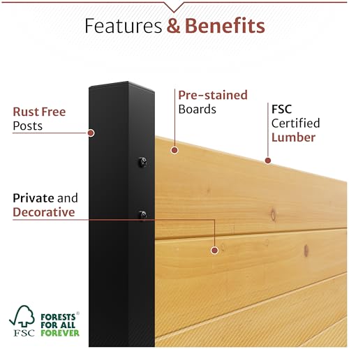 42in H x 38in W (2 Panels) No Dig Enclo Richmond Cedar Wood Privacy Screen, Ideal Outdoor Privacy Wall, Pool Equipment Enclosure, Trash Can Enclosures, Air Conditioner Fence, EC18008