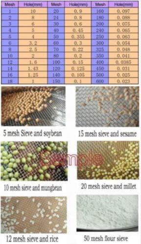 30cm Stainless Steel Sieve for Electric Chinese Medicine Vibrating Sieve Machine