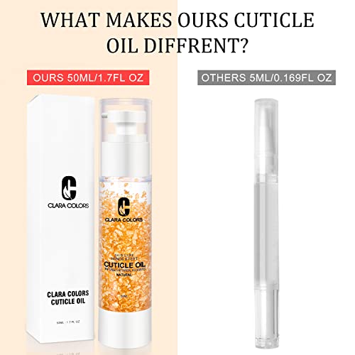Cuticle Oil For Nails Cuticle Revitalizing Oil Moisturizes And Strengthens Nails Cuticles, Nourish Skin Care Dry Cracked Pure With Natural Ingredients Scented Jojoba 1.7Oz #TOP3