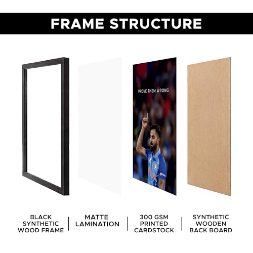 Image of CodersParadise Inspirational VK Cricket Champion Poster Frame | Premium A4 Motivational Wall Art for Bedroom, Office & Gaming Setup | Inspiring Sports Decor for Players, Fans & Achievers