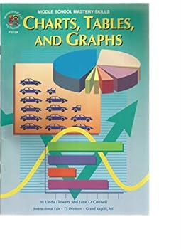 Paperback Charts, Tables and Graphs Book