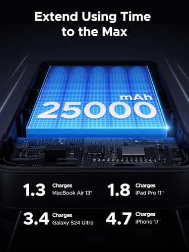 Image of UGREEN PB205 145W Power Bank 25000mAh Portable Charger USB C 3-Port PD3.0 Battery Pack Digital Display, 65W Fast Recharge, Compatible with MacBook Pro,Laptop, iPhone 14 Series, Samsung