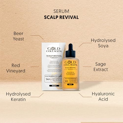 GOLD COLLAGEN Scalp Revival - Hair Serum with Hyaluronic Acid, Keratin & Natural Extracts for Scalp Health & Hair Growth - Women's Damaged, Fragile Hair Serum & Loss Treatment - Image 3