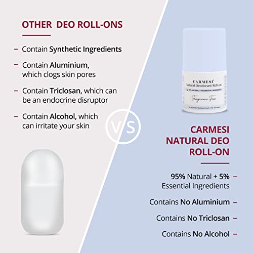 Image of Carmesi Natural Underarm Roll On Deodorant for Women | 95% Natural + 5% Essential Ingredients | For Fresh Underarms All Day | No Alcohol & Aluminium | Fragrance Free | 50 ml