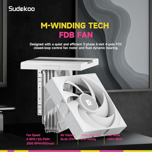 Image of SK620 White AM5 Air Cooler: 6 Heatpipes Dual Tower CPU Air Cooler for AM5 Exclusive - PC Cooler with 120mm FDB PWM Quiet Fans & Quick Lock Mount