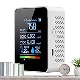 室内空気質モニター | 空気品質測定 - 持ち運び簡単 高精度ディスプレイ 二酸化炭素 テント 寝室 家庭用 安全確認 検出