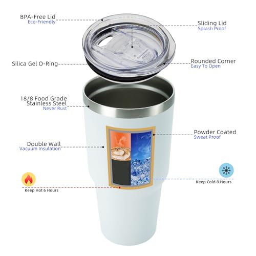 Image of BJPKPK 30 oz Tumbler with Lid and Straw, Insulated Stainless Steel Cup | Double Wall Vacuum, BPA Free, Leak Proof, Keeps Hot /Cold, Travel & Beach Ready, Car Holder Fit, White