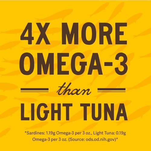 Image of Season Sardines in Extra Virgin Olive Oil, 4.37 Oz Tins, 12-Pack | Wild Caught, 22g of Protein, Keto Snacks, More Omega 3's Than Tuna, Kosher, High in Calcium, Canned Sardines