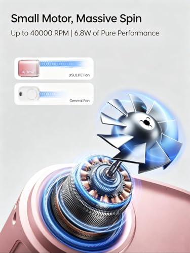 Image of JISULIFE Portable Neck Fan, 100 Speed 40000RPM Cooling, Mini Personal Handheld Wearable Waist Fan, 16H 4500mAh Battery with LED Display, Lightweight in Outdoor, Travel, Jobsite Gifts (Pink)
