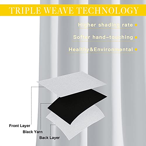 NICETOWN Patio Door Curtain Vertical Blinds, Grommet Top Room Divider Curtain Panel Thermal Insulated for Bedroom/Living Room (Greyish White, W80 by L108, 1 Panel)