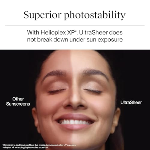 Image of Herbals Vitamin C + E Super Bright Sunscreen | Water-Light Or Blue Light Protection With Liquid Spf 50 & PA+++ | UVA & UVB Protection| No White Cast | For All Skin Types (30 G)