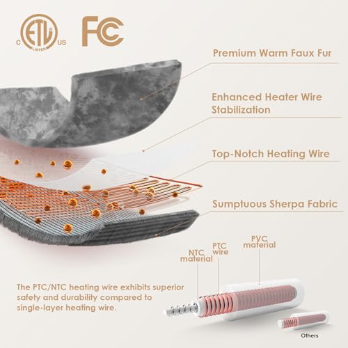 EHEYCIGA Electric Heated Blanket Throw Faux Fur, 10 Hours Auto Shut Off 9 Heating Levels Heating Blanket Throw, Soft Warm Heated Blanket Fast Heating, Faux Fur & Sherpa - Image 4