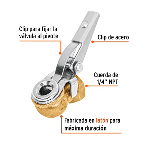 Auxilio Vial, Tools Imagen adicional