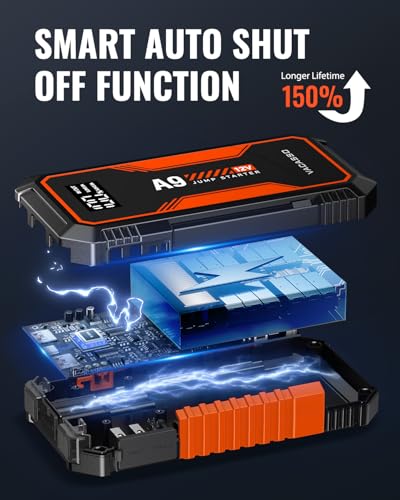 Jump Starter 4000A, VACASSO A9 Battery Jumper Starter Portable - image 3