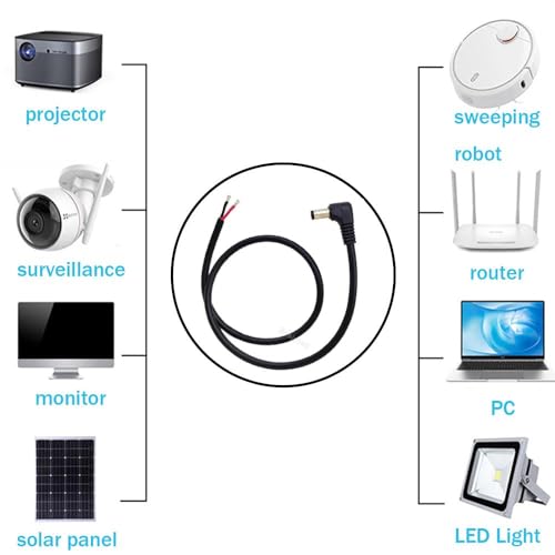 PENGLIN 2 STÜCK DC rechtwinkliges Power Pigtail Kabel, 5.5mm x 2.5mm Stecker auf 2-adriges 90 Grad blankes Kabel mit offenem Ende Reparaturkabel für CCTV Kamera,DC 90 Grad Verlängerungskabel