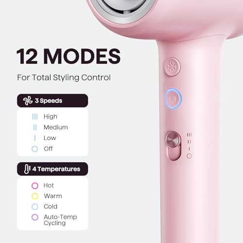 Wavytalk Turblow Pro Fast Drying Hair Dryer with Diffuser by wavytalk - Used condition - Image 5