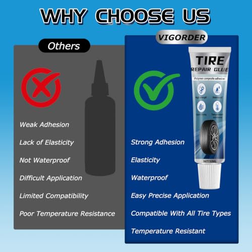 Vigorder Tire Repair Rubber Cement