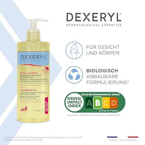 Cremas, Drugstore Imagen adicional