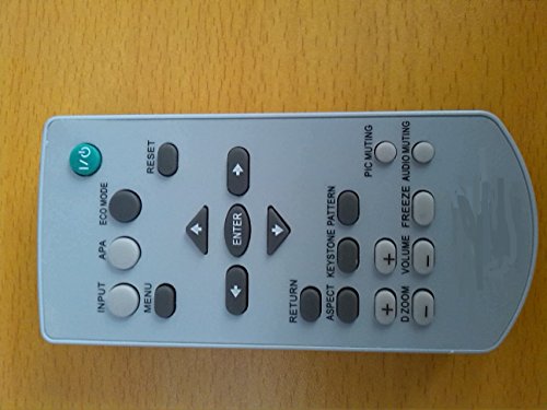 ELECTRON SELLER Replacement Projector Remote Control Fit for Sony VPL-CX70 VPL-CX71 PJ7 RM-PJ8 RM-PJ6 RM-PJ9 VPL-BW12S VPL-BW5 VPL-BW7 Projector