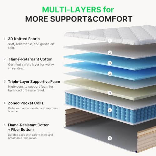 Image of 12 Inch Queen Hybrid Mattress with Gel Memory Foam & Pocket Springs | Mattress in a Box for Pressure Relief & Cool Sleep, Edge Support & Motion Isolation, CertiPUR-US Certified, White & Beige