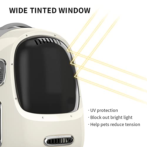 Petkit Ventilated Cat Backpack Carrier With Inbuilt Fan & Light, Comfortable Cat Dog Backpack Bag For Travel, Hiking, Walking,Lightweight & Spacious Pet Outdoor Backpack For Cats Puppies #TOP3