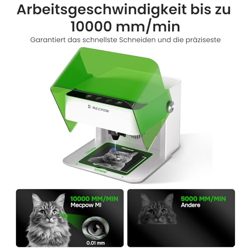 Mecpow M1 Mini Laser Graviermaschine, 5W Diode Laser Cutter Tragbare Desktop Lasergravur, 10000 mm/min Gravurgeschwindigkeit，100x100mm Gravurbereich，Genauigkeit bis zu 0,01 mm, Augenschutzdesign