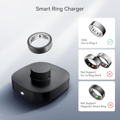 Image of Compatible with Ou-ra Ring Gen4 - Smart Ring Charger Size 9, Portable Charging Dock with USB-C Cable