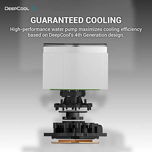 DeepCool LS520 SE WH Liquid Cooler 240mm 4th Gen DualChamber Pump