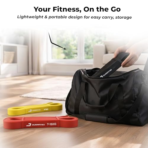 Image of Resistance Bands Set of 2 (Extra Light & Light), Pull Up Bands for Men & Women, Exercise Bands for Strength Training, Home Workout, Gym Fitness, Stretching, Mobility, Yoga, Crossfit