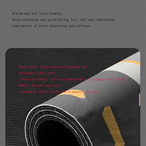 ZLZNX Saugfähige Badematte Schnelltrocknend saugfähige Matte für die Badezimmer Dusche Sicher für Kinder und ältere Menschen,5,80CM×120CM