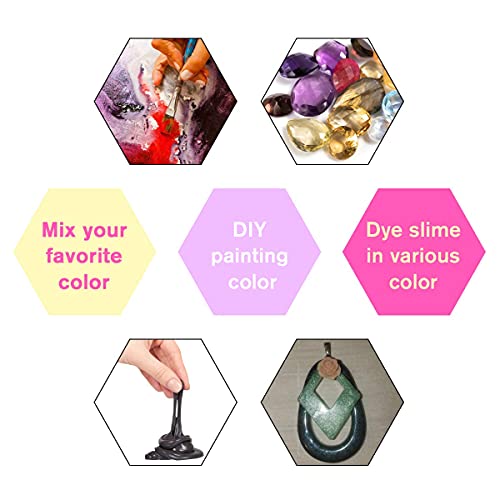 Epoxy Resin Pigment Dye