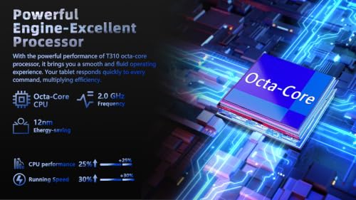 Image of 10.1 Inch Android 15 Tablet with Gemini AI, 18GB RAM 128GB ROM (1TB Expandable), Octa-Core Processor, 1280x800 IPS HD Display, 6000mAh Battery, WiFi 6, Dual 5MP /8MP Camera, Bluetooth