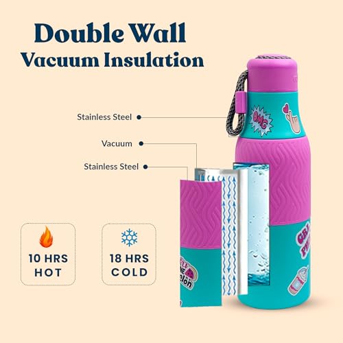 Image of Rabitat ZAPPY Insulated Water Bottle for School Kids 700ml | Steel Water Bottle for Kids | Kids Water Bottle | 1+1 Year Brand Warranty | Hot & Cold Upto 18 Hours | Aqua Star