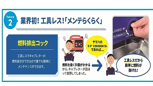 ヤマハ(Yamaha) EF1800iS インバーター発電機 の商品画像 4