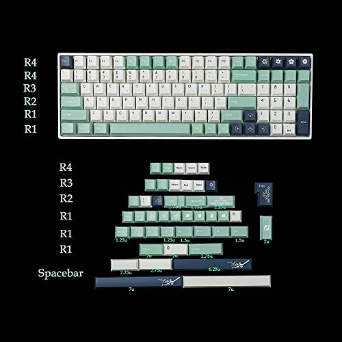 Image of 145 Heraldry Cherry Profile Dye Sub Thick PBT 5 Sides Keycaps Set for ANSI ISO 104 87 61 96 75 GMMK NCR80 Mx Keyboard