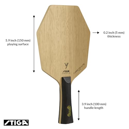 Cybershape® Wood Cwt - 2