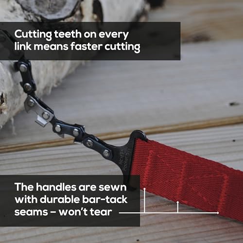 Nordic 25.6 Inch Pocket Saw
