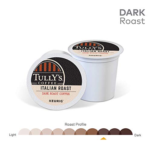 Keurig K-Cup Pods, Dark Roast Coffee 