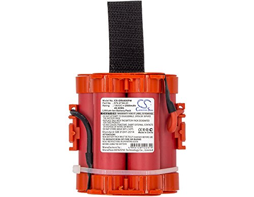 Batteria di ricambio per Gardena 124562, Mahroboter R40Li, R45Li, R70Li, R80Li, R38Li, R40, R50, R50Li, R70, Numero articolo: 574 47 68-03, 586 57 62-01, 586 57 62 -02