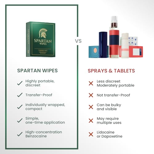 7 benzocaine delay wipes for men  fast-acting amp long-lasting formula  7 individually wrapped packets for climax control last longer support amp male genital desensitizing