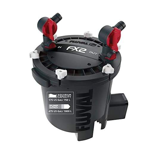 Fluval FX2 Canister Aquarium Filter