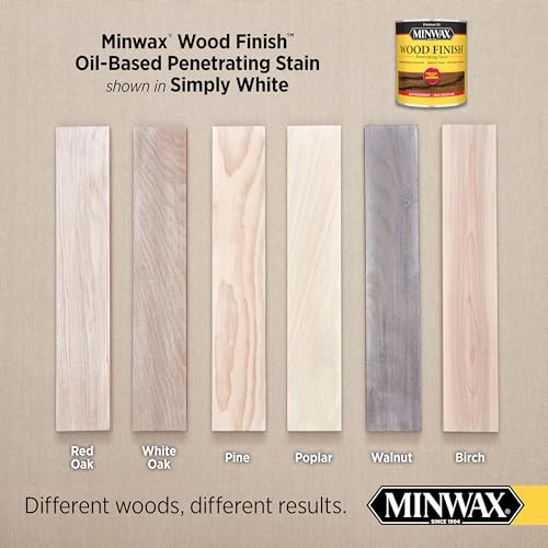 Image of Minwax Wood Finish 227654444, 1 /2 Pint, Simply White