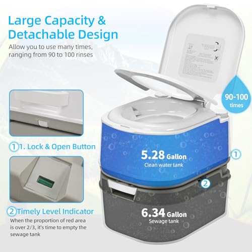YITAHOME Portable Toilet 6.34 Gallon Camping Porta Potty with Paper and Detergent Collection, Leak-Proof Outdoor RV Porta Potty with Level Indicator, Rotating Spout, for Boating, Hiking, Trips, White